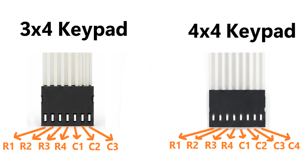 3x4 and 4x4 membrane keypad pinout with rows R1-R4 and columns C1-C4