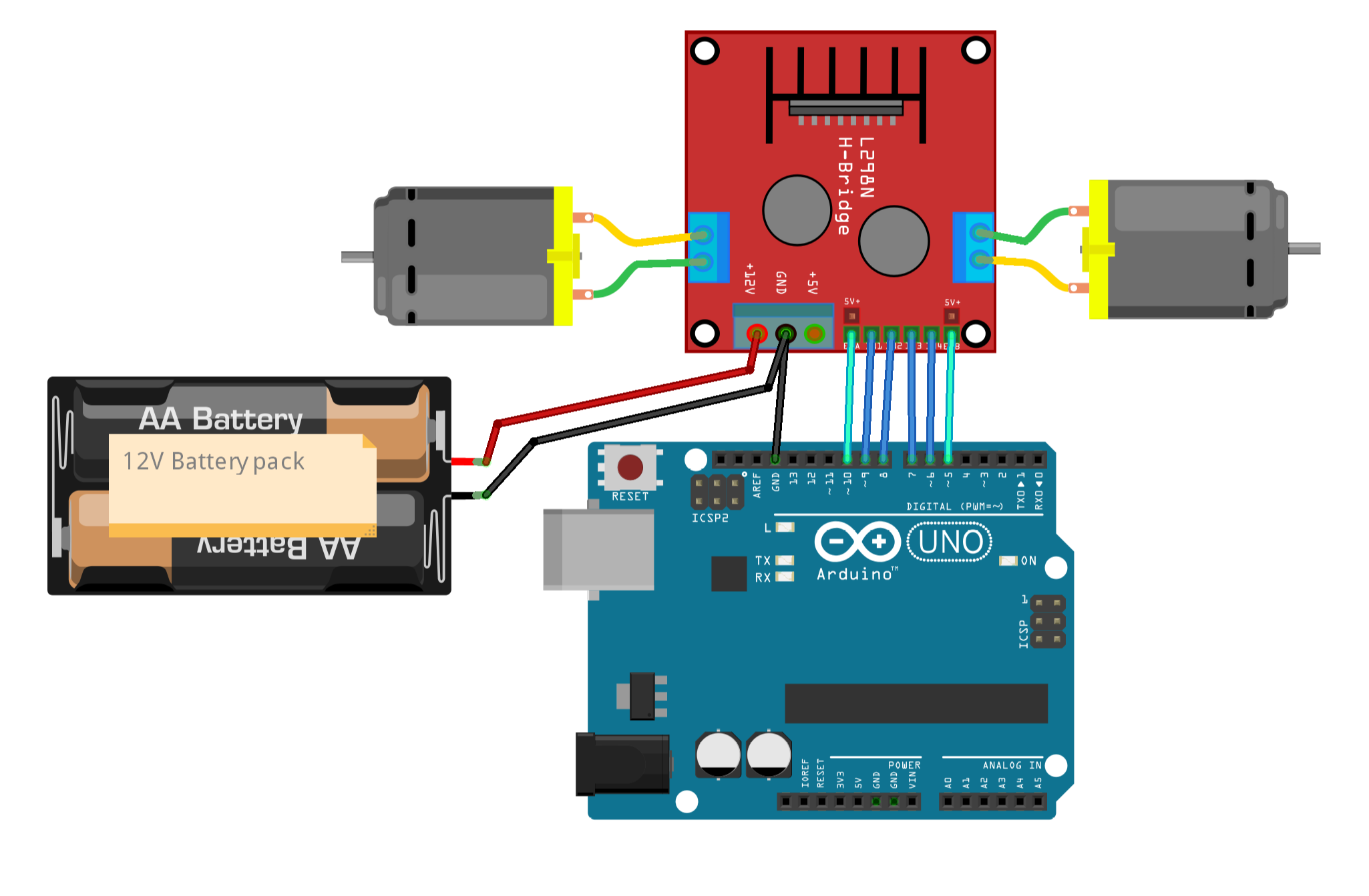 Basic wiring between Arduino UNO, an L298N module, an external supply and two DC motors