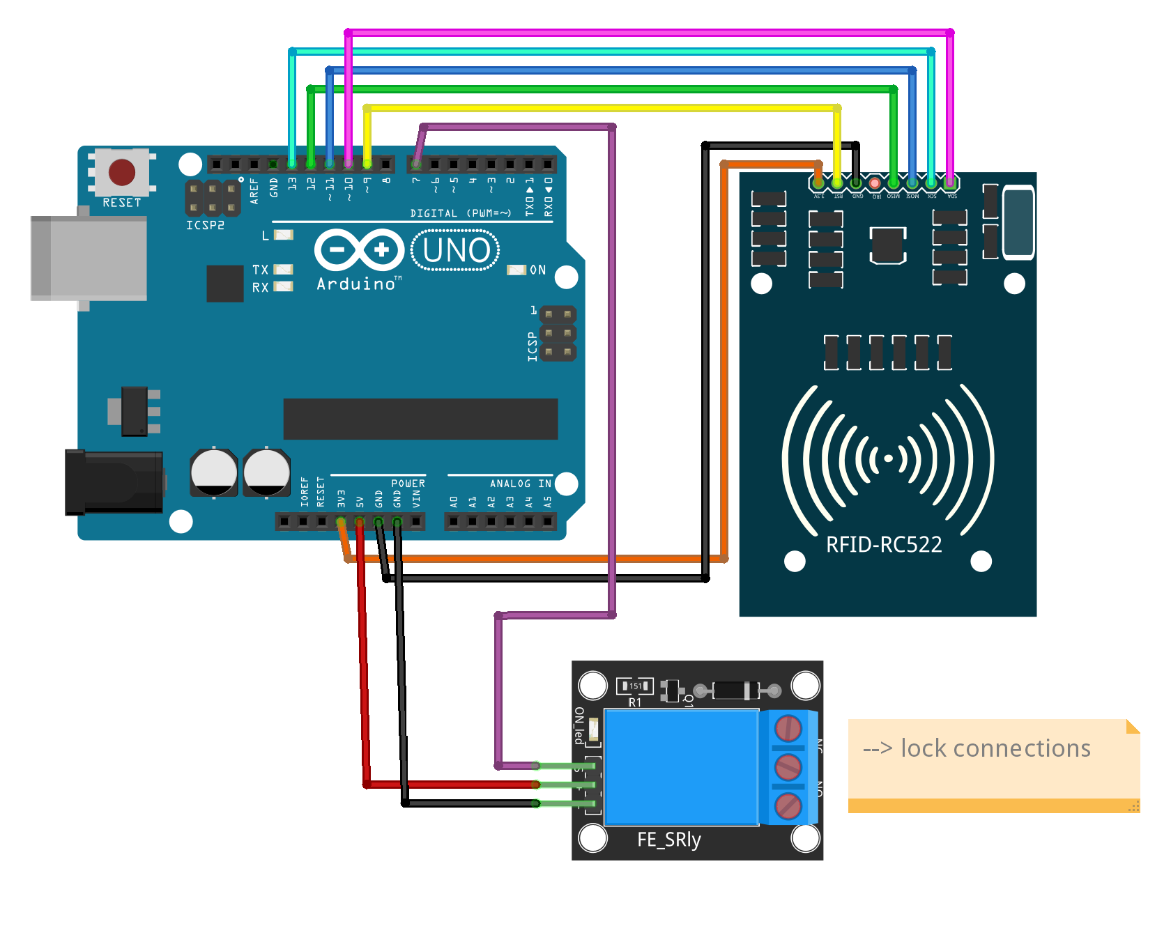 Circuit diagram of an Arduino UNO RFID door lock with RC522 and an active-LOW relay on pin 7