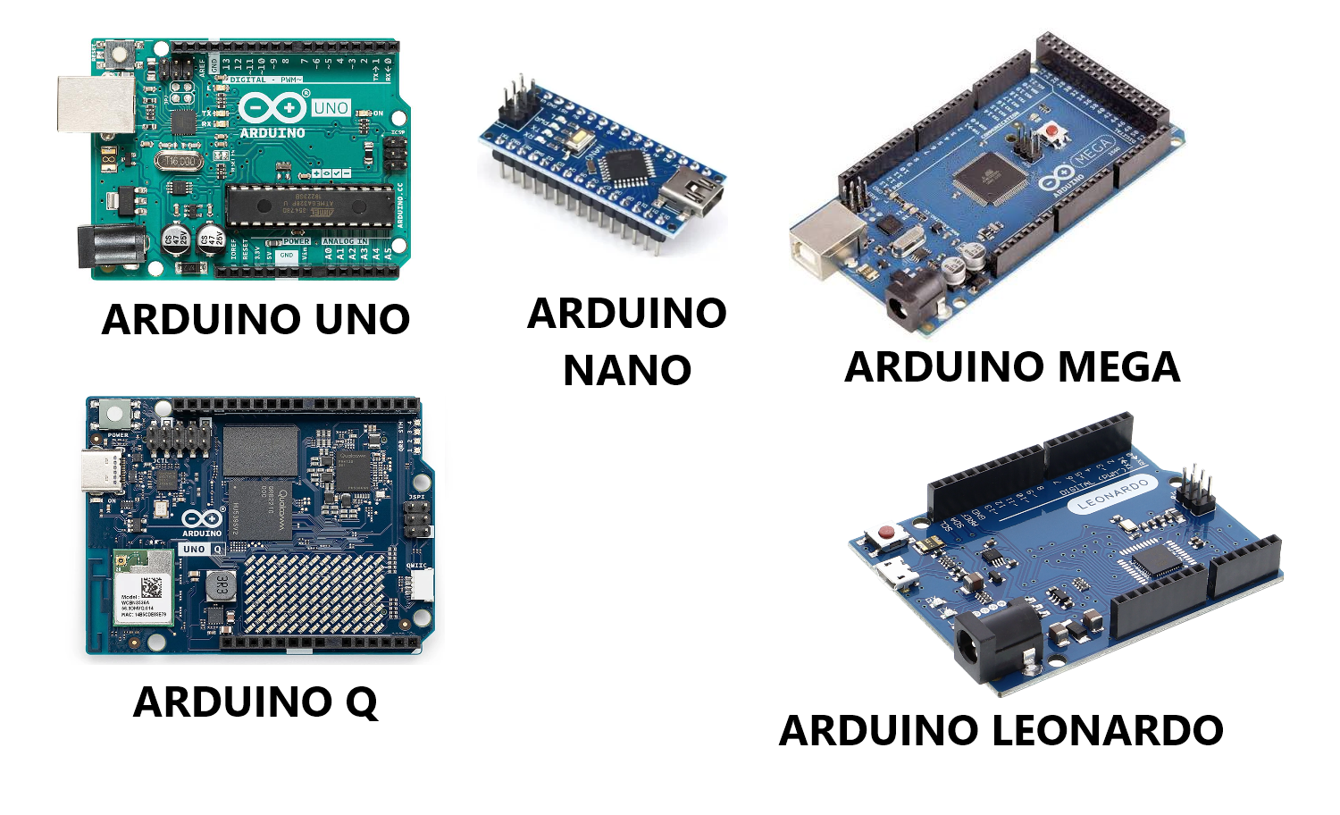 Confronto tra schede Arduino UNO, Nano, Mega, UNO Q e Leonardo