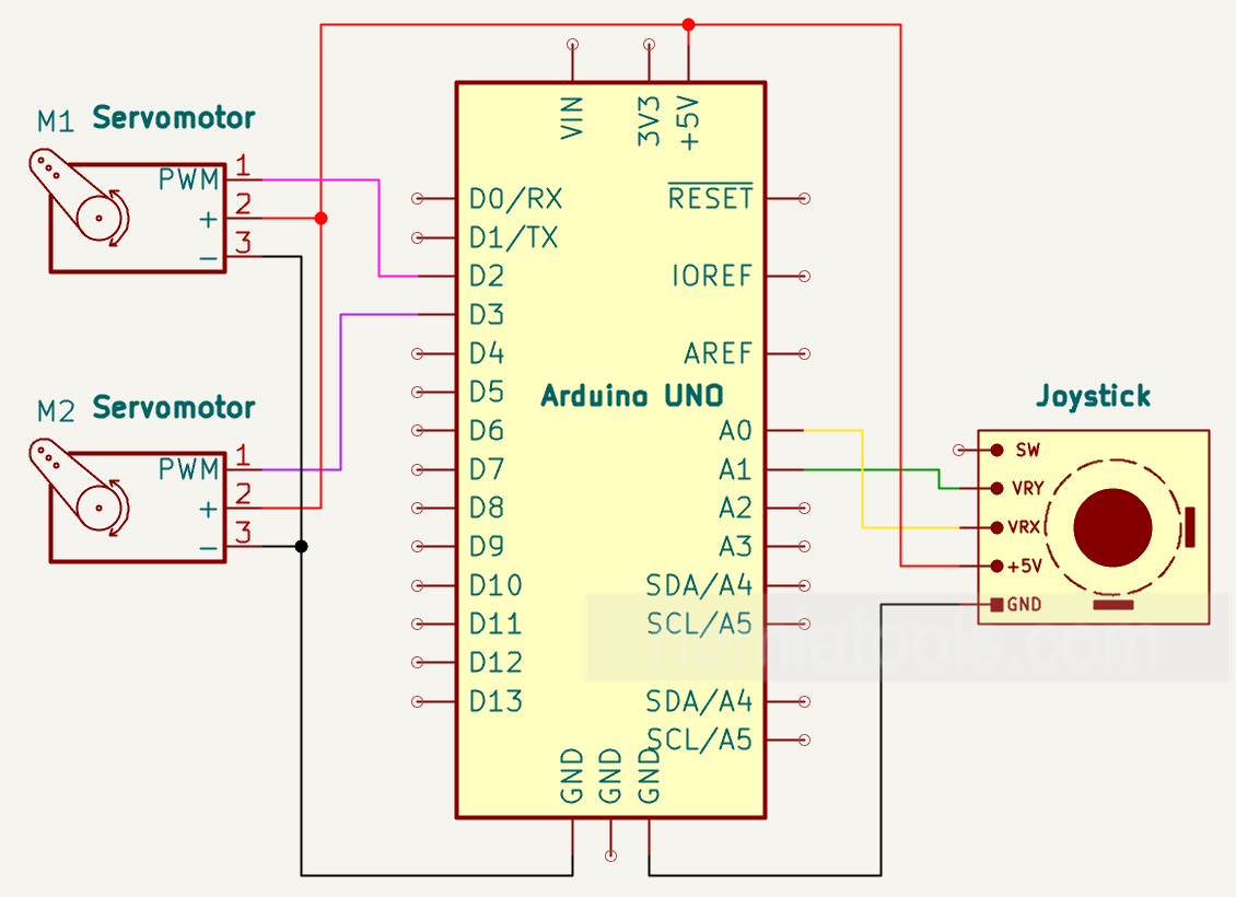 Circuit Scheme