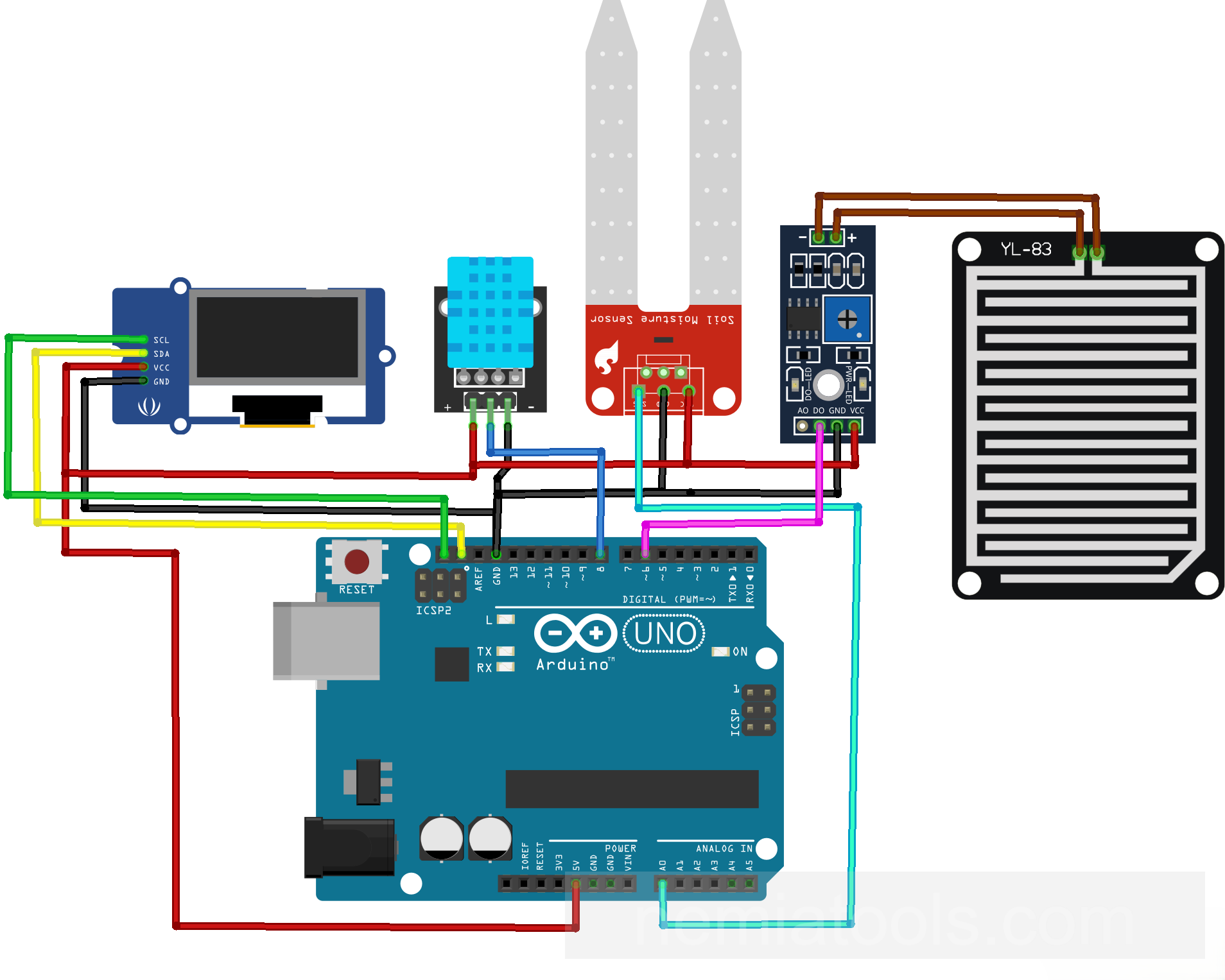 Circuit Scheme